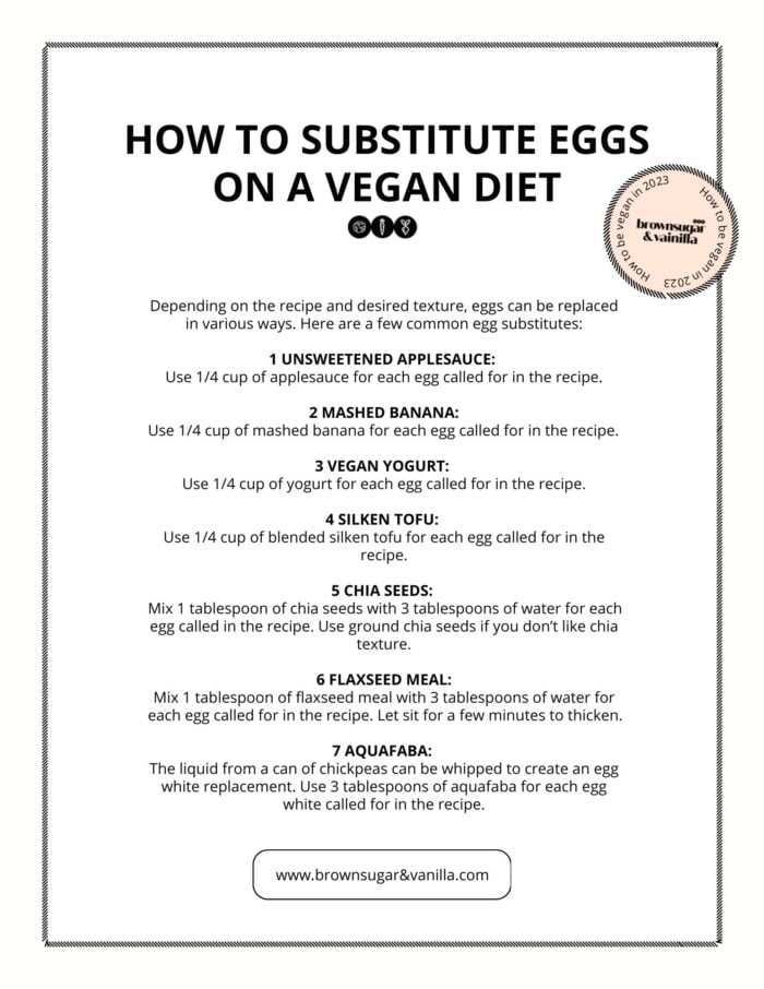 how to substitute eggs on a vegan diet 1.pdf